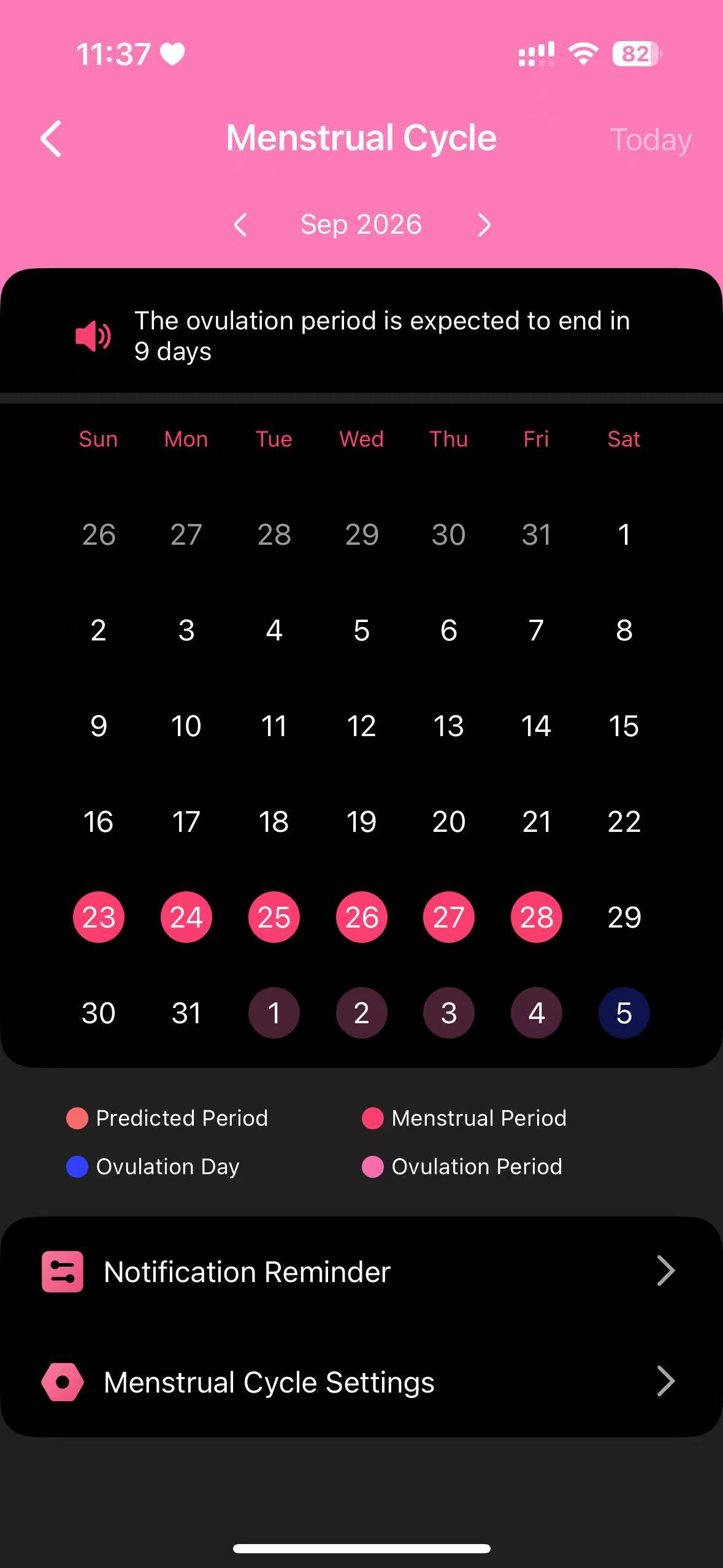 Menstrual cycle tracking calendar