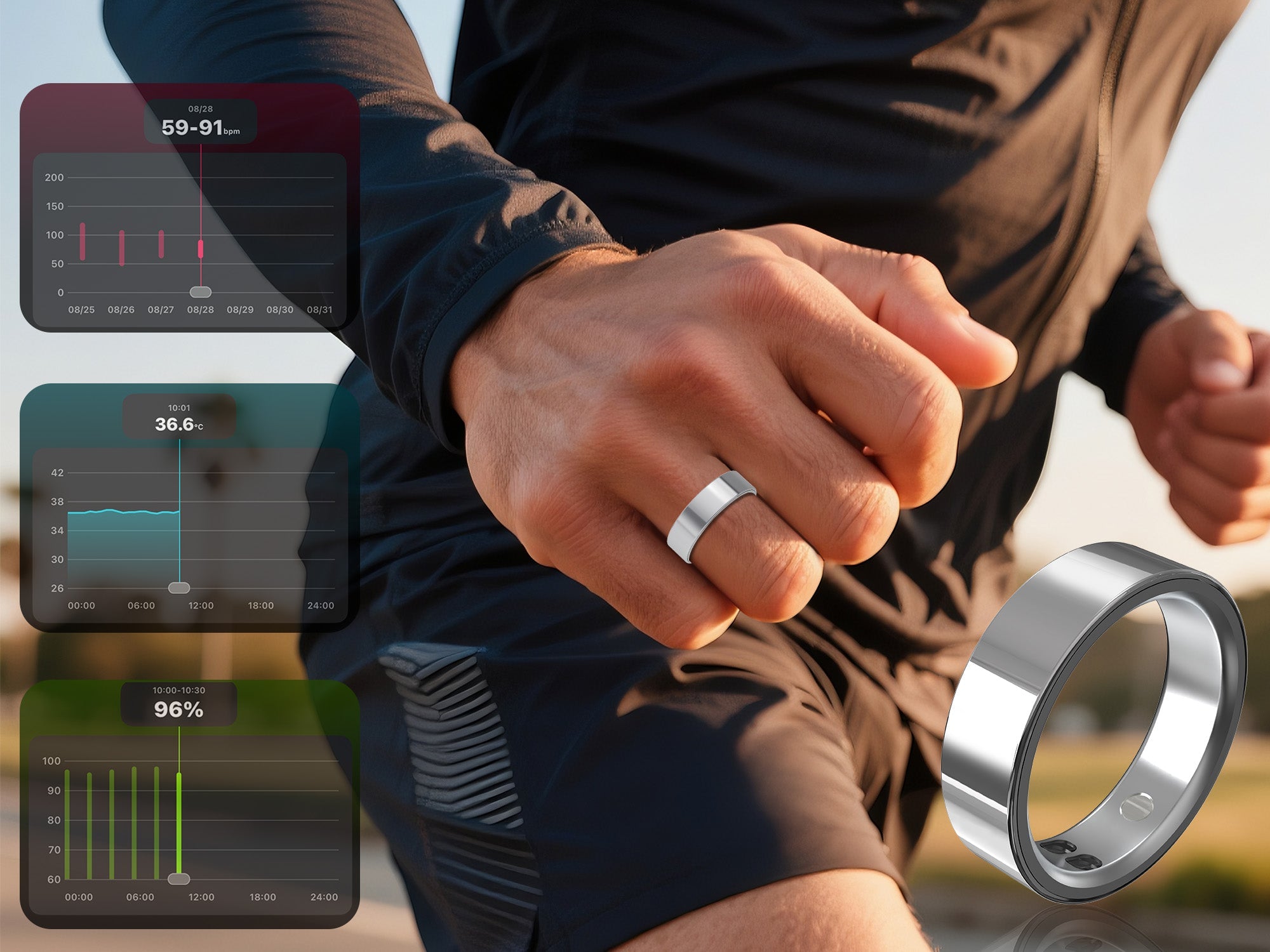 Smart Ring – osawalla