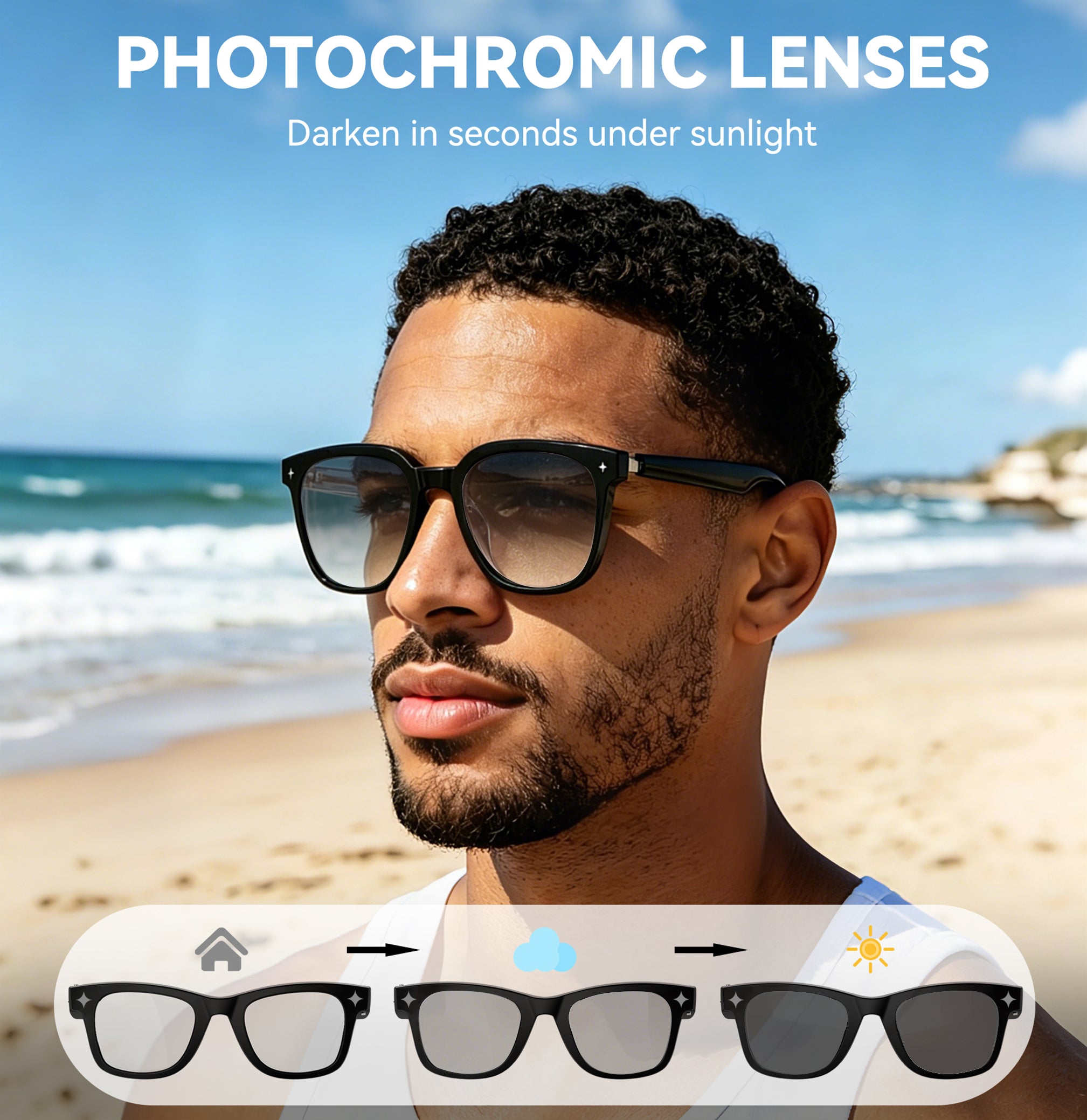 GG04 Smart Audio Glasses