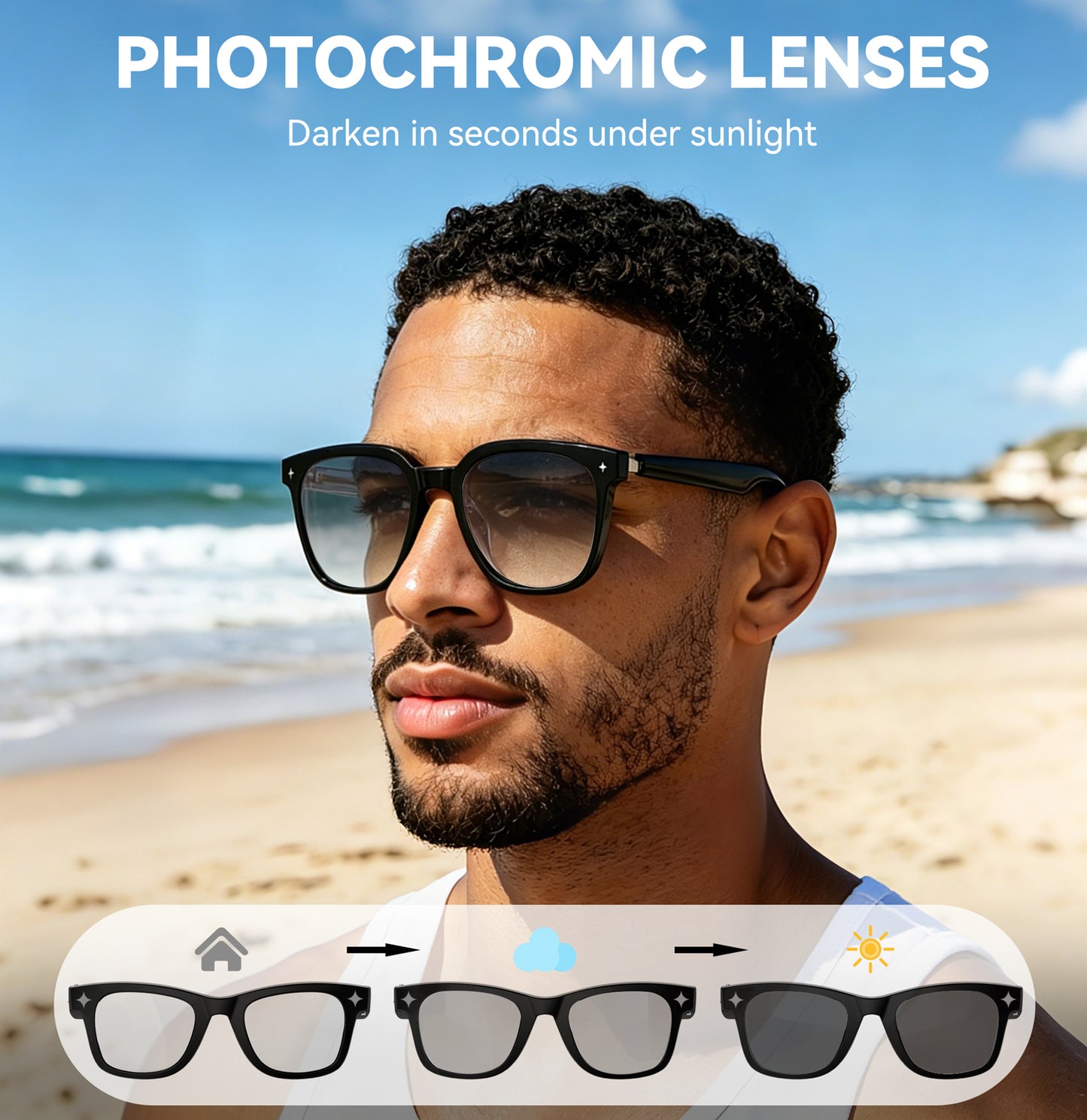 GG04 Smart Audio Glasses