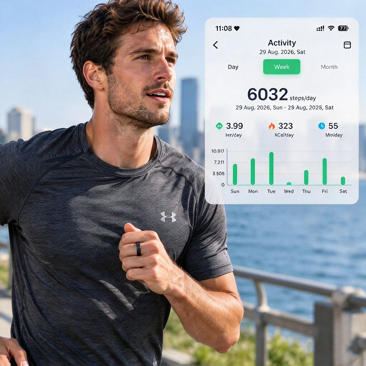 Activity and steps