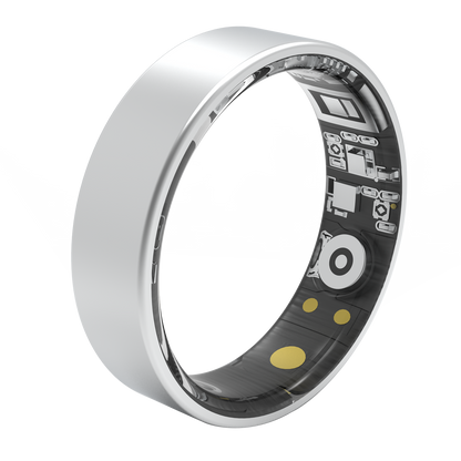 RP02 Smart Ring