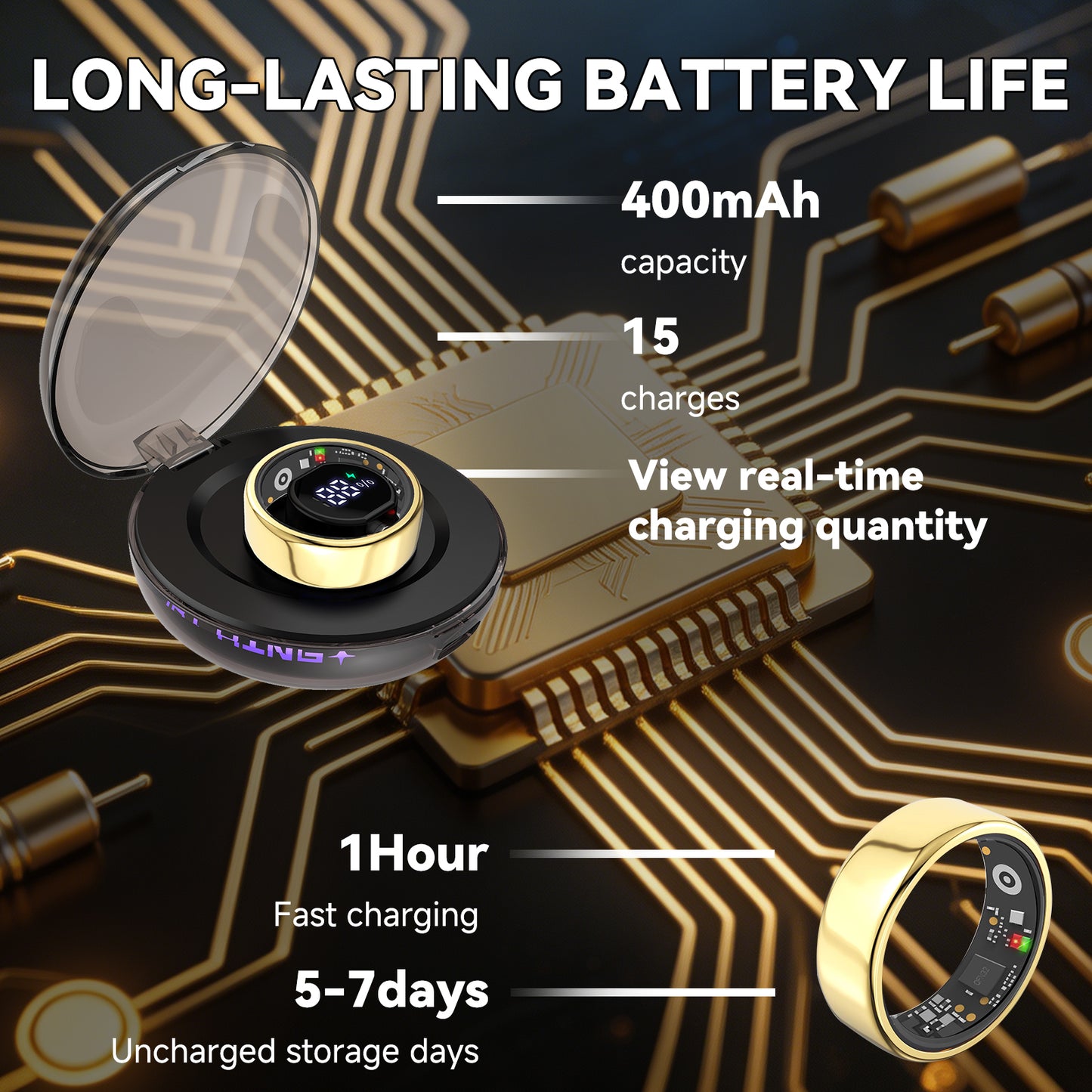 RP02 Smart Ring