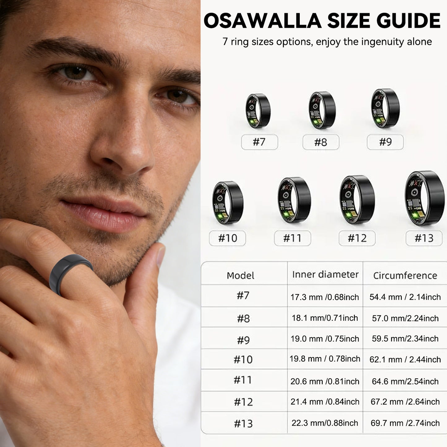 RP02 Smart Ring