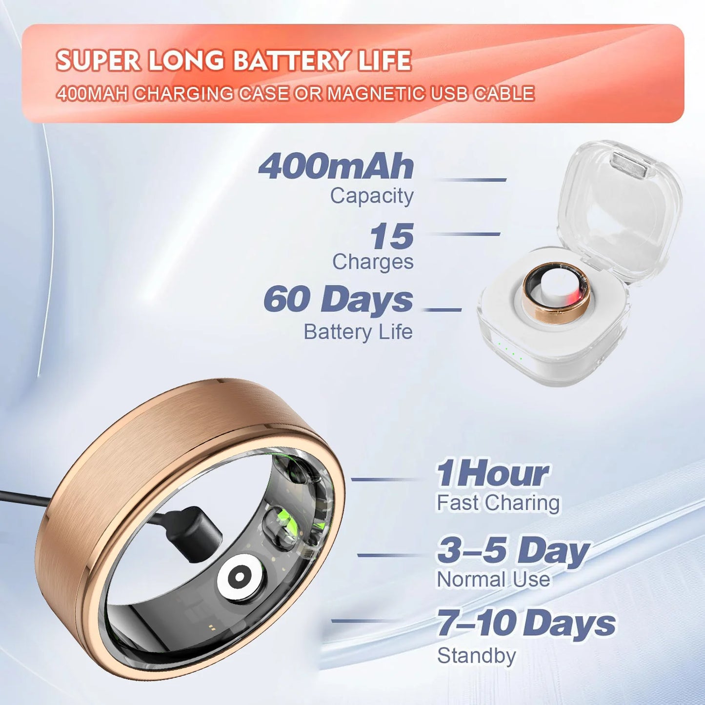 Osawalla RP01 smart ring with 400mAh charging case, 60-day battery life, and 1-hour fast charging