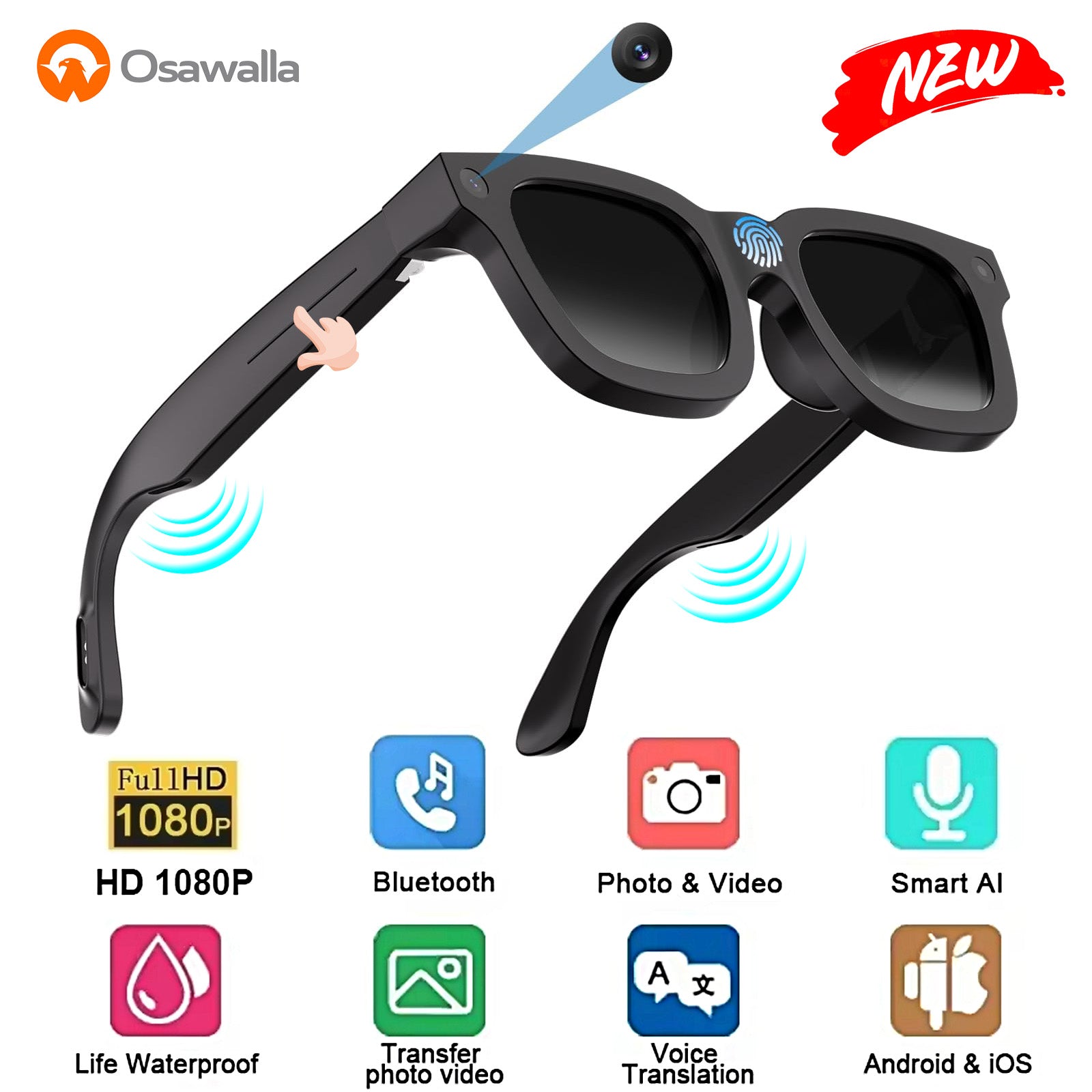 GG06 Smart Electrochromic Glasses