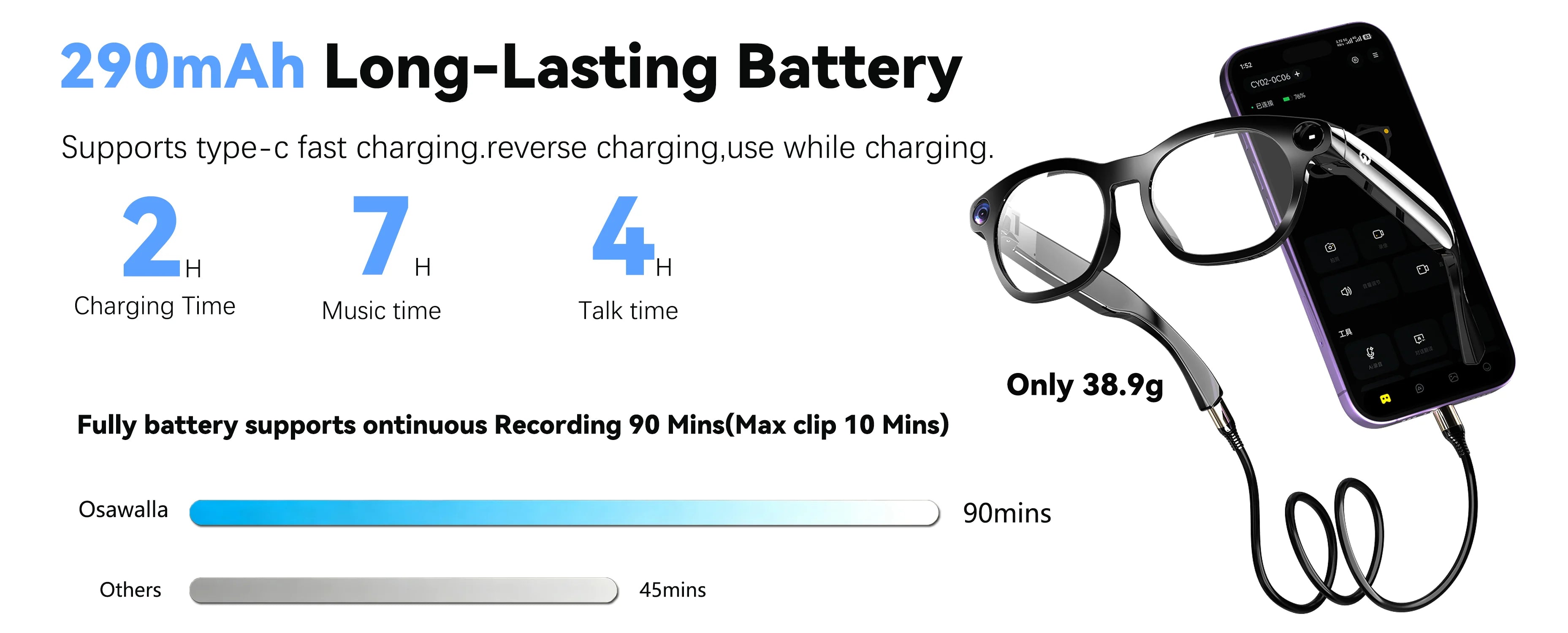 Osawalla GP10 smart glasses 290mAh long‑lasting battery spec sheet, charging and recording performance comparison chart
