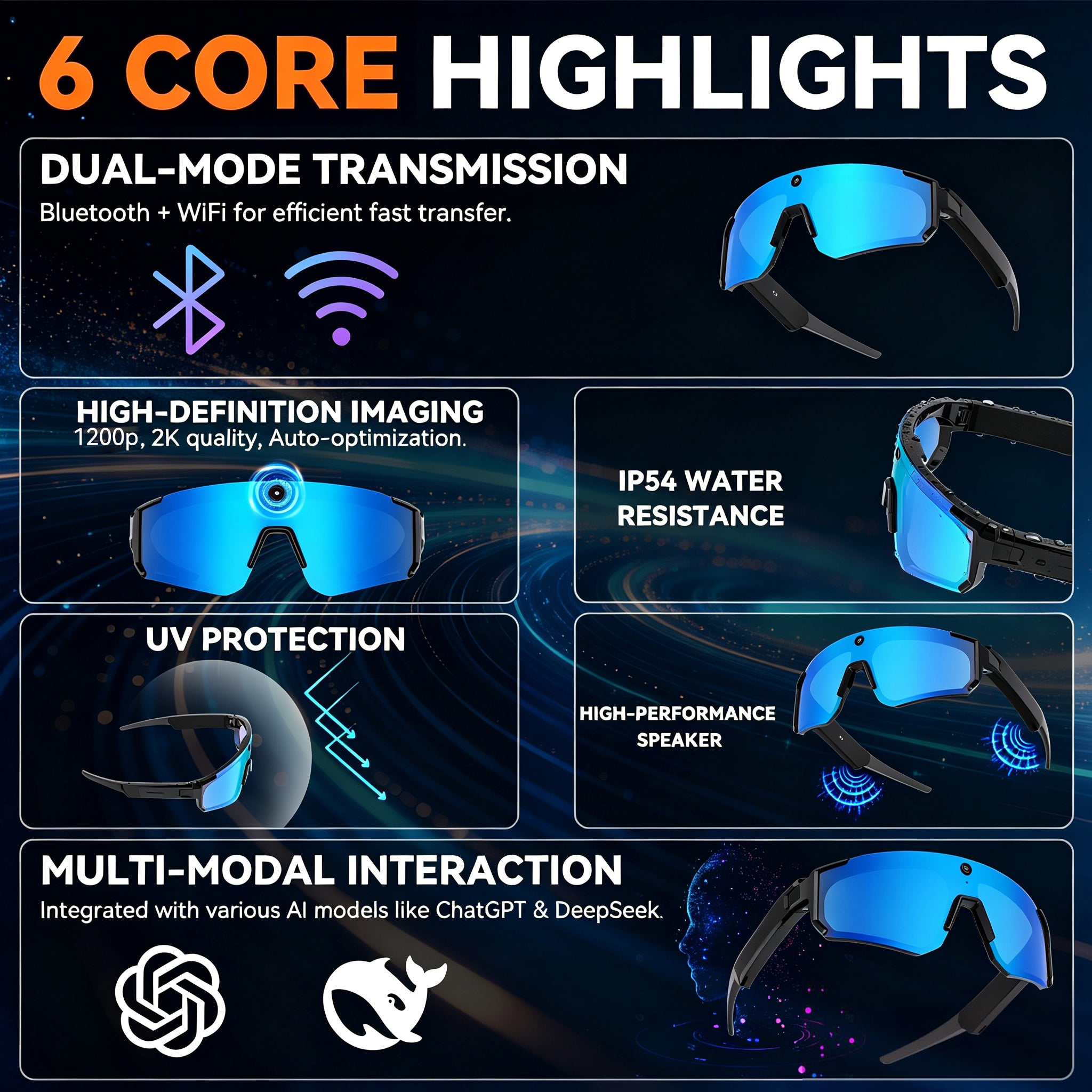 GP04 Running & Cycling Video Glasses