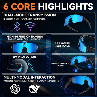 GP04 Running & Cycling Video Glasses