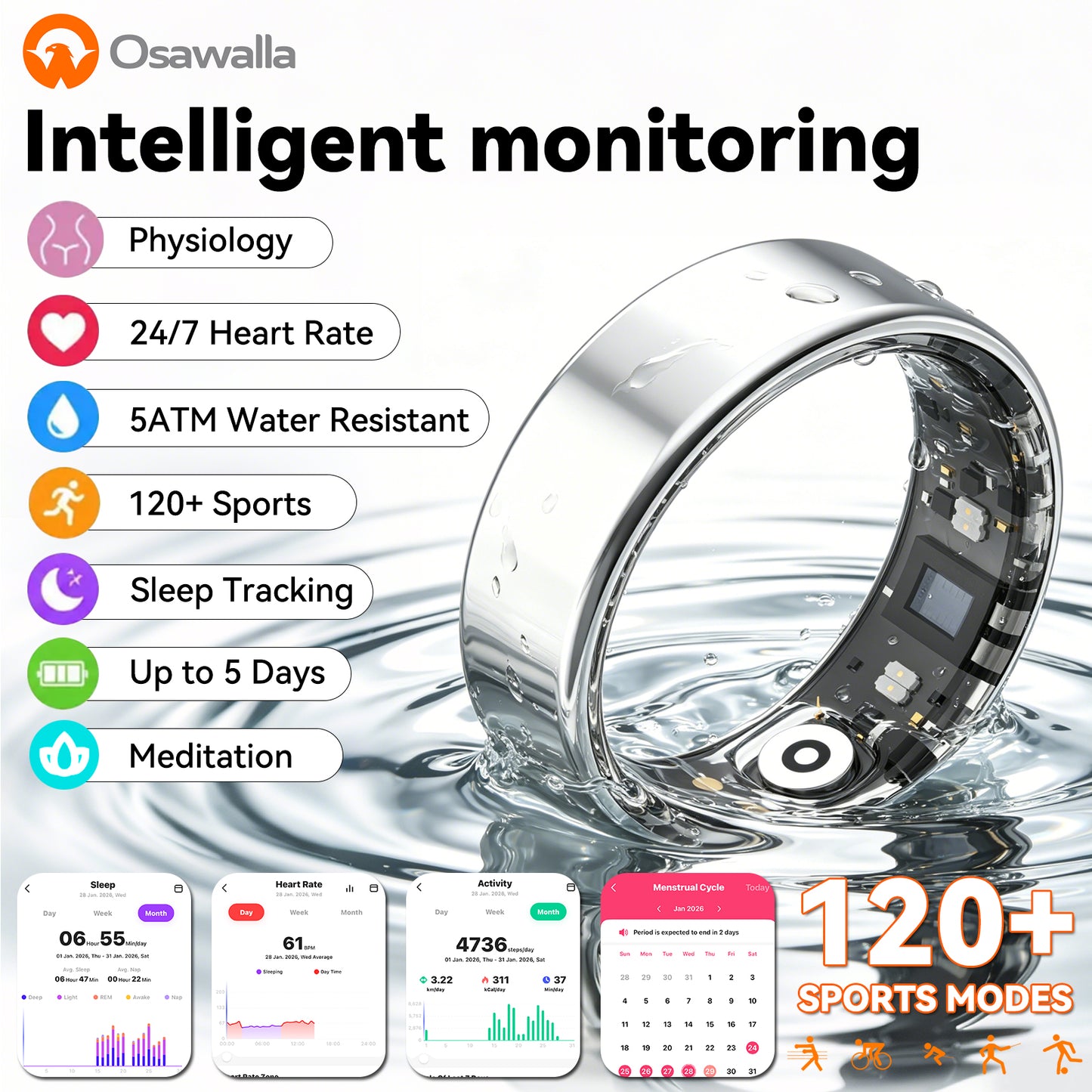 RP02 Smart Ring