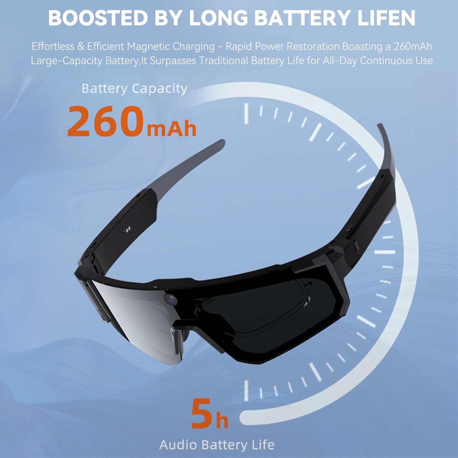 GP04 Running & Cycling Video Glasses