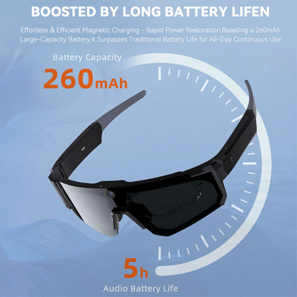 GP04 Running & Cycling Video Glasses