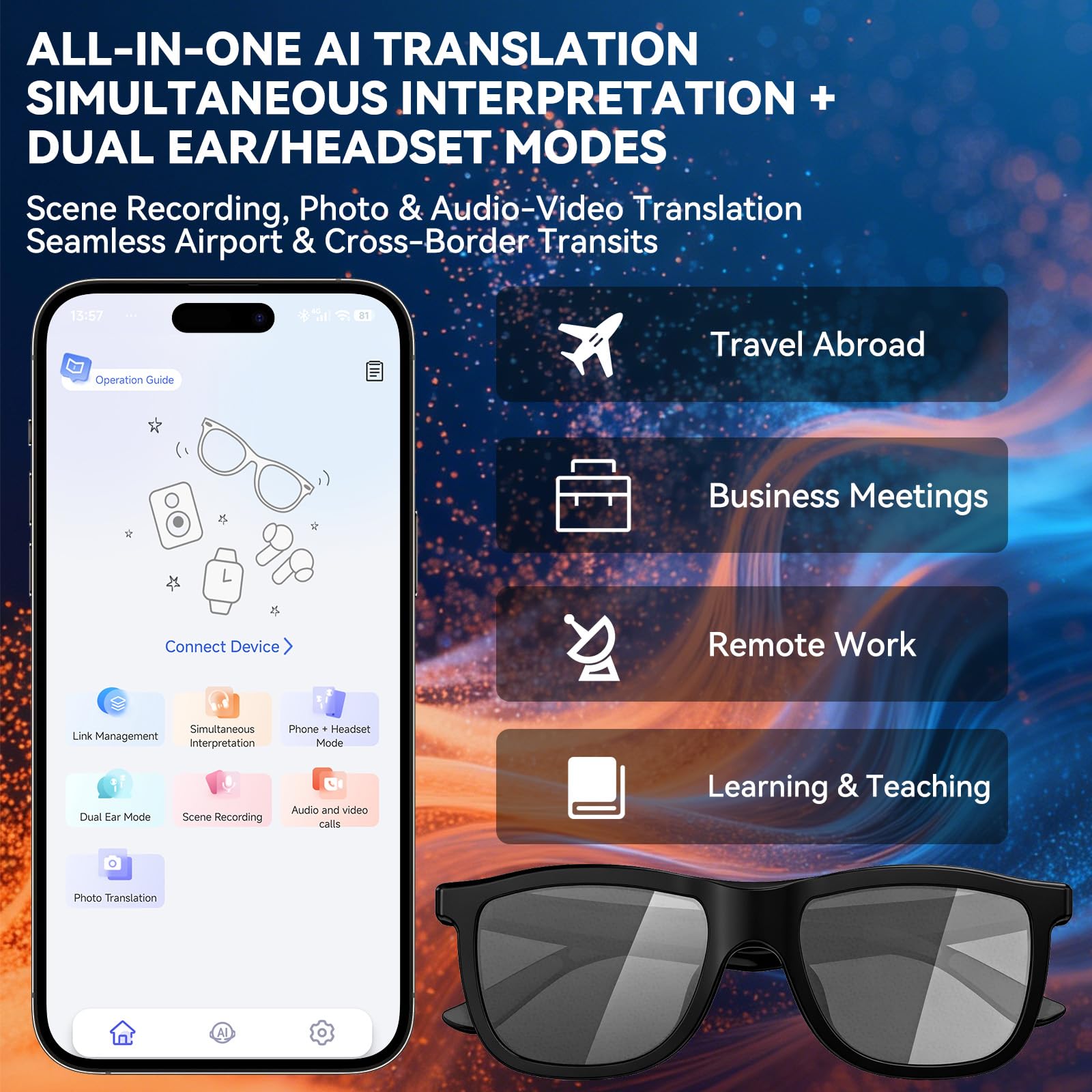 GG06 Smart Electrochromic Glasses