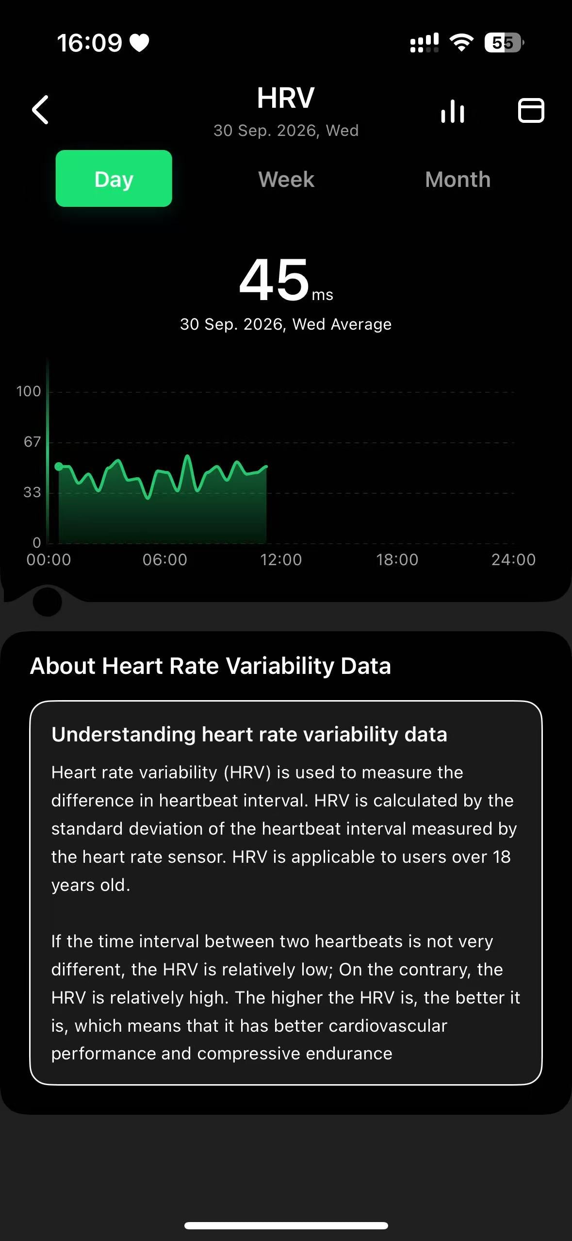 HRV detail with explanation