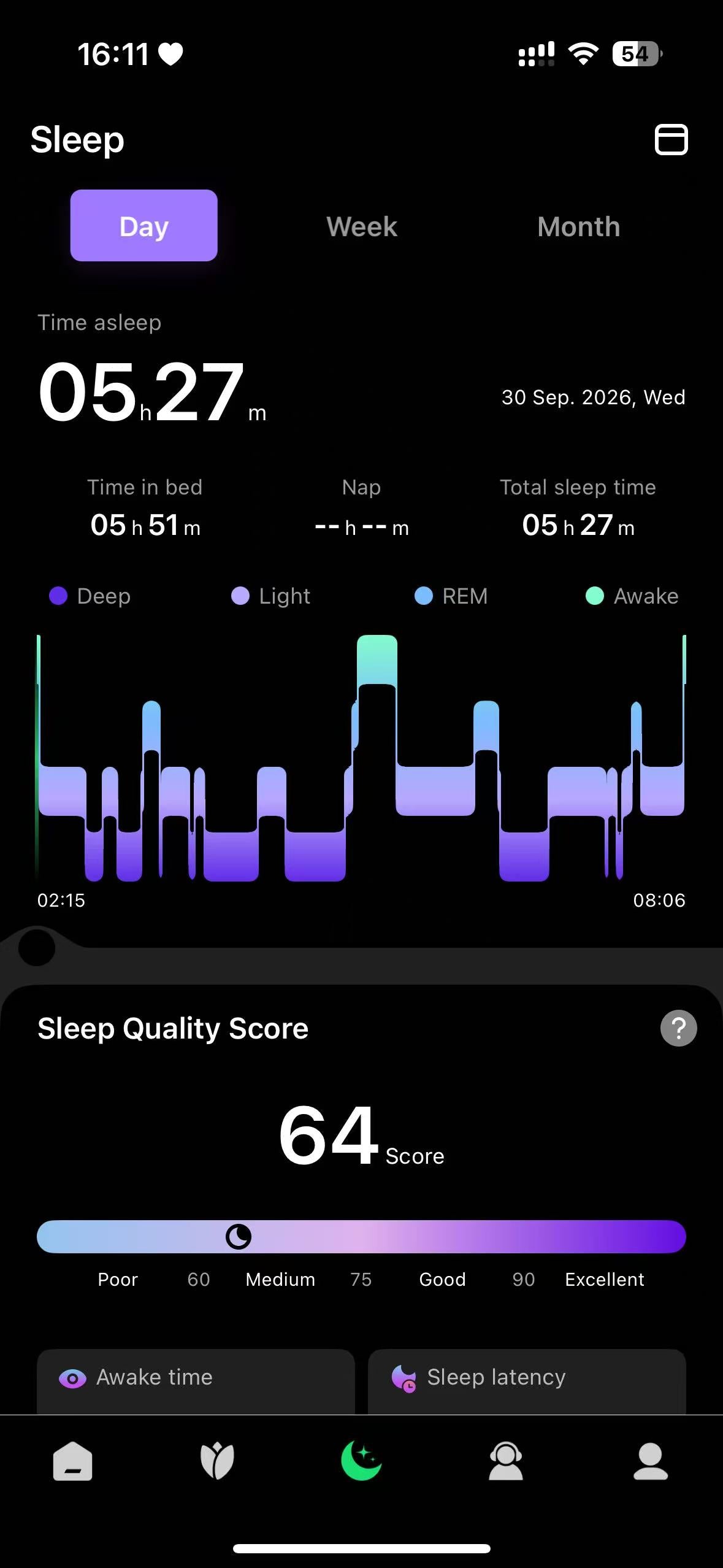 Sleep tab
