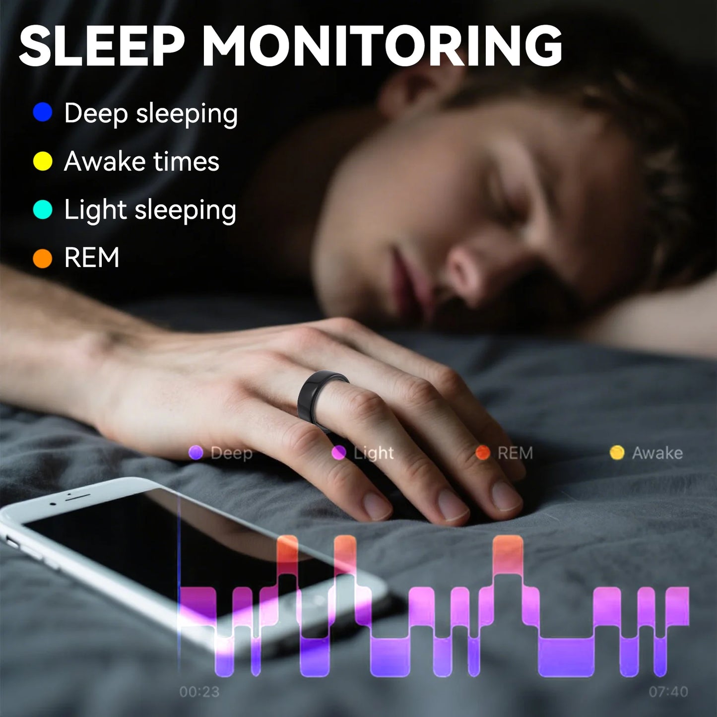 Man sleeping while wearing Osawalla RP02 smart ring with sleep stage monitoring app