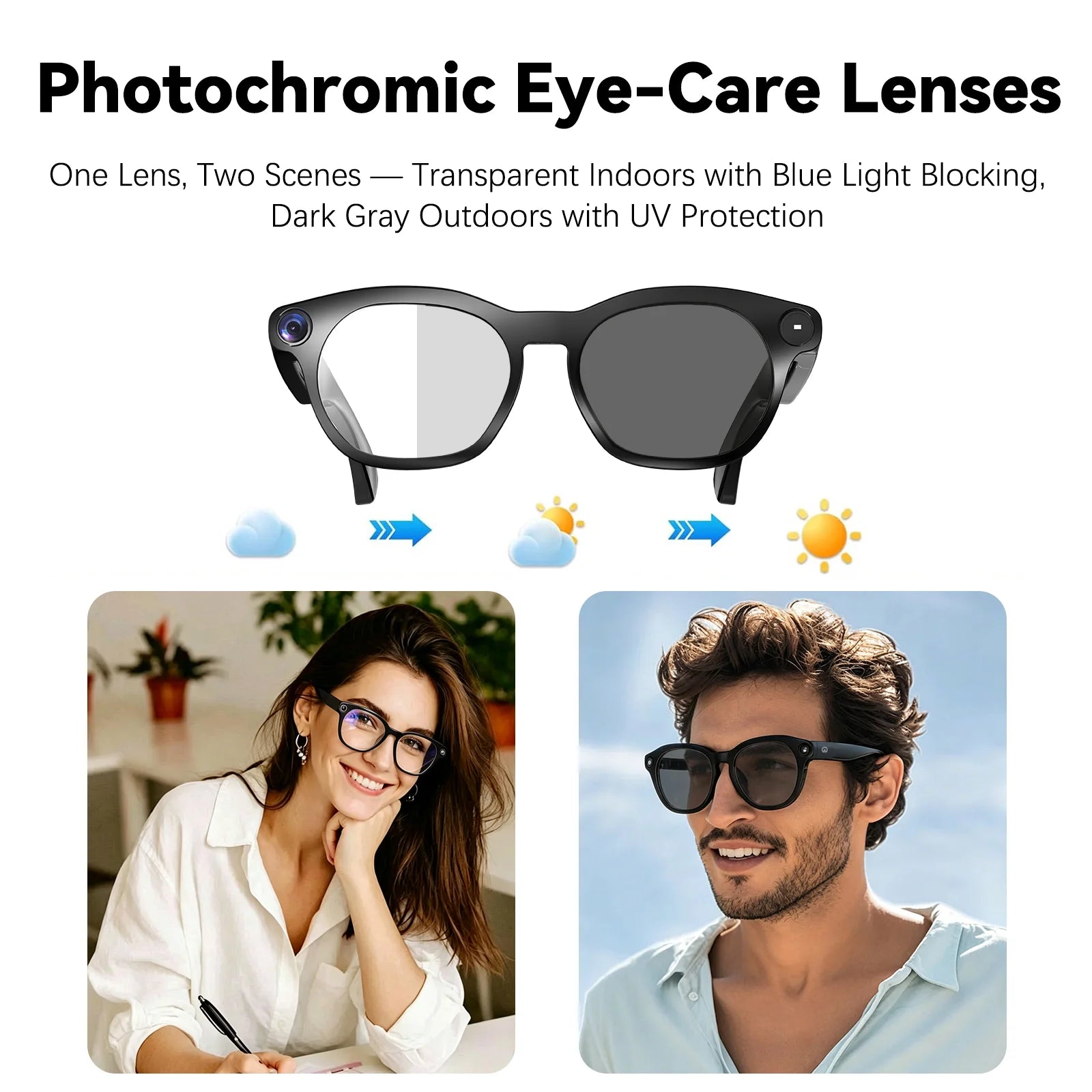 Osawalla GP10 photochromic eye‑care lens feature graphic, demonstrates indoor clear blue‑light filter and outdoor sun‑darkened UV protection