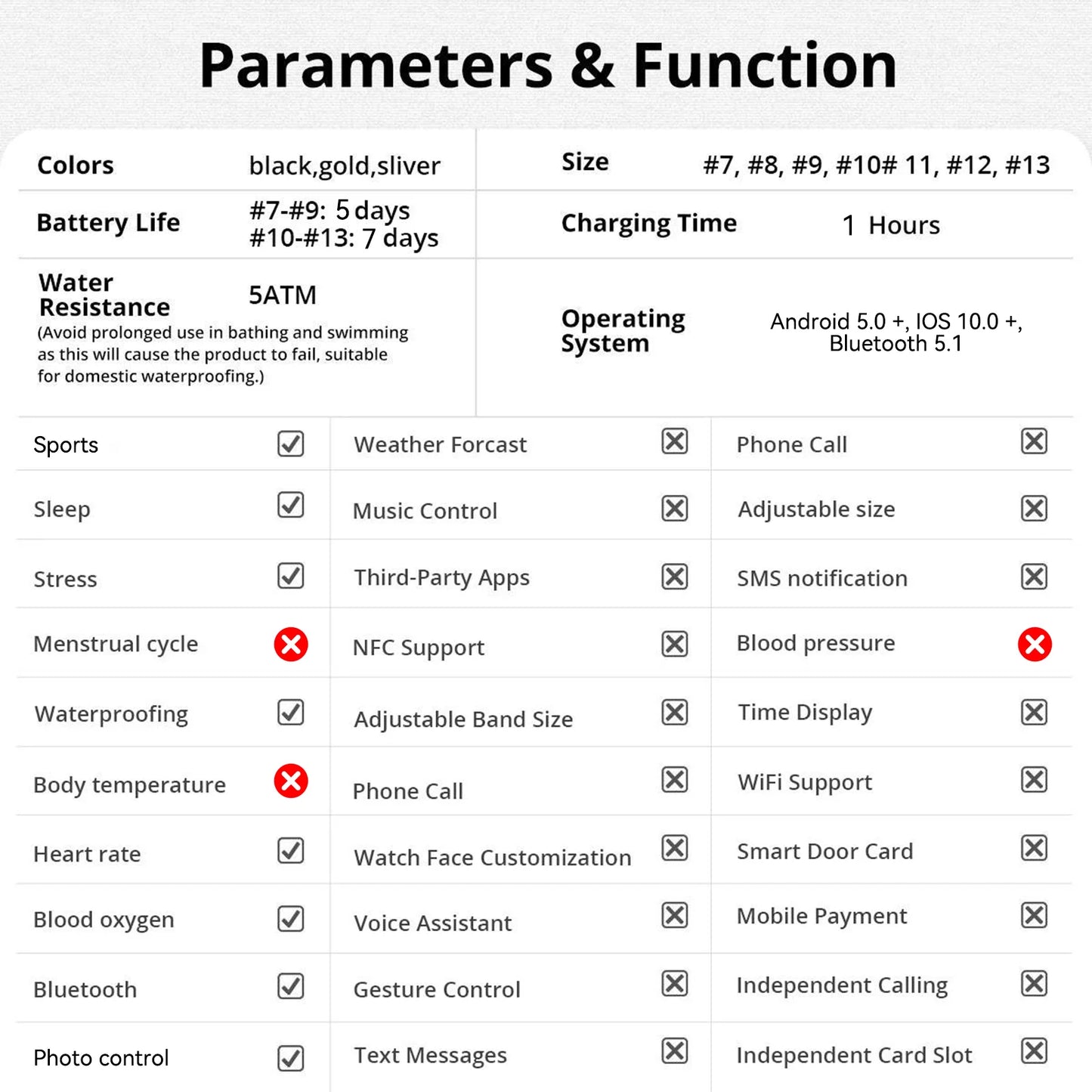 Osawalla RP02 smart ring parameters and function chart with colors, size, battery, and features